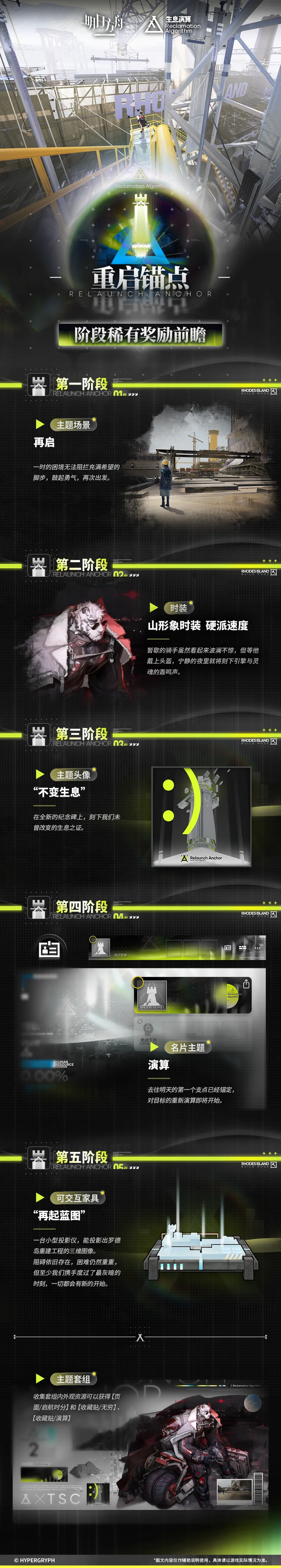 《明日方舟》生息演算重启锚点