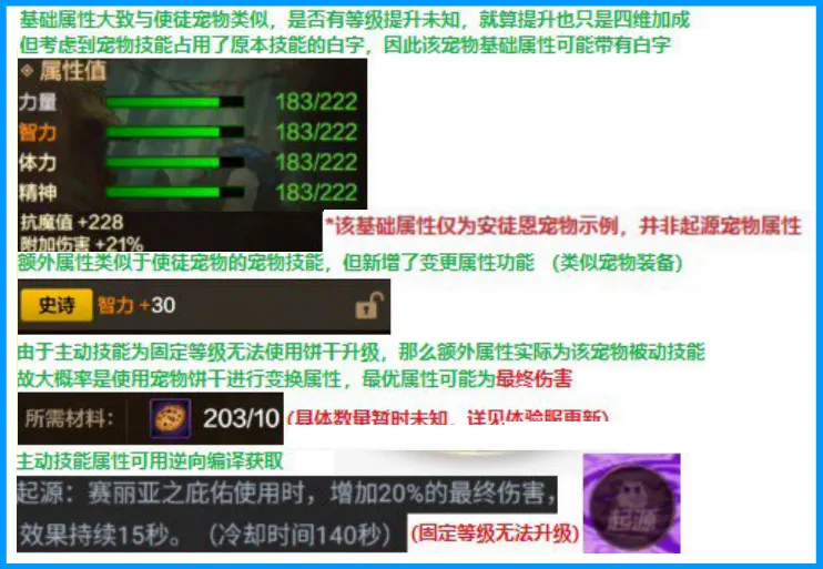 《DNF手游》至尊宠物获取揭秘