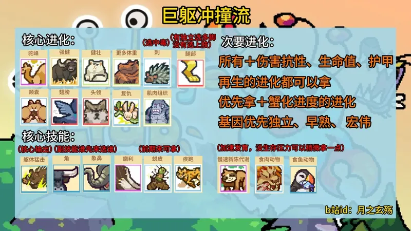 《万物皆可蟹:动物进化》巨躯冲撞流玩法详解