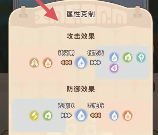 《闪耀吧噜咪》核心使用方式一览