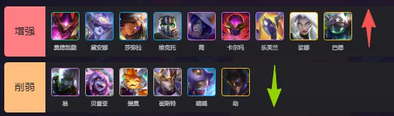 《云顶之弈》17.3版本改动解析