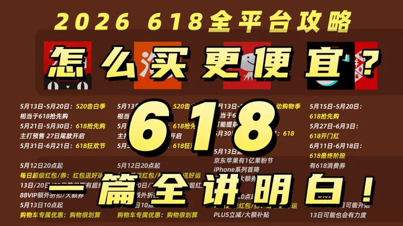【最全汇总】618买前必看攻略！2026年618+国补怎么买更便宜？京东淘宝618干货攻略一篇讲透！618红包优惠券指南