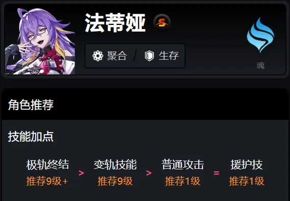 《异环》1.0全角色技能加点攻略