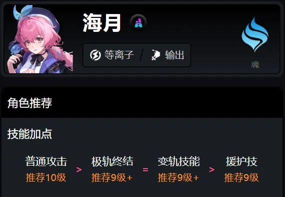 《异环》1.0全角色技能加点攻略