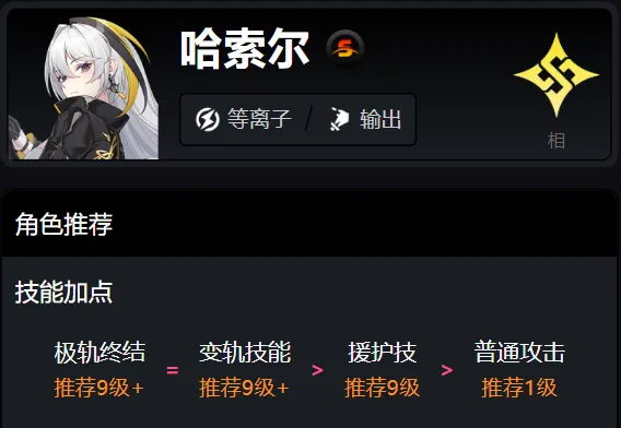 《异环》1.0全角色技能加点攻略