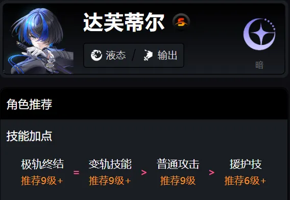 《异环》1.0全角色技能加点攻略