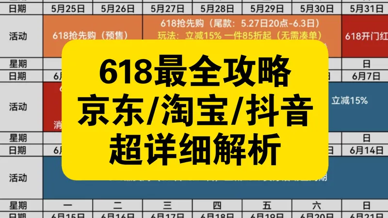 【最新618攻略】京东、淘宝、抖音618攻略更新版，官方数据绝对可靠，超详细信息汇总，各品类什么时候最便宜，红包及隐藏福利有哪些