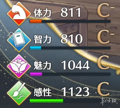 《梦幻魔法公主》面包节事件解析