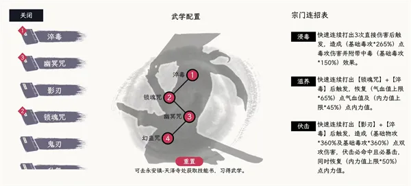 《自在逍遥风起》毒师技能搭配推荐-高效连招与生存策略