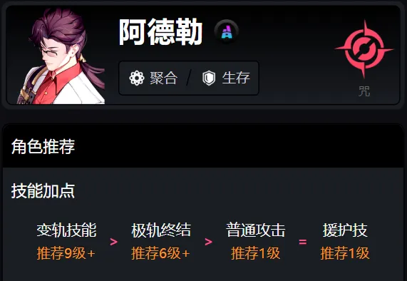 《异环》1.0全角色技能加点攻略