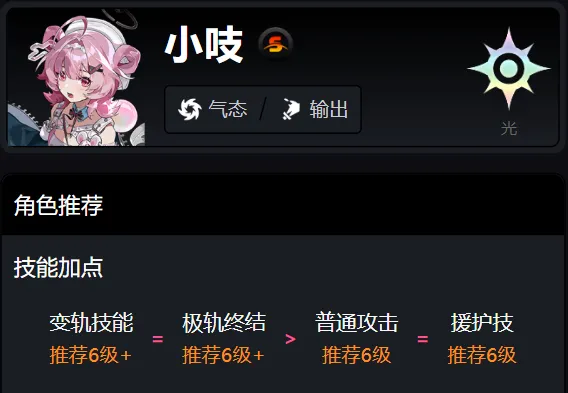 《异环》1.0全角色技能加点攻略