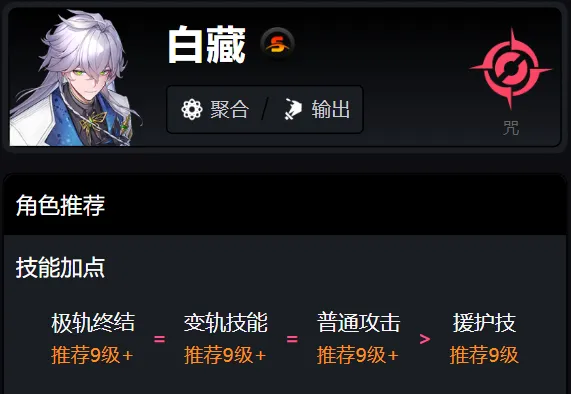 《异环》1.0全角色技能加点攻略