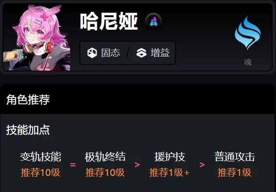 《异环》1.0全角色技能加点攻略