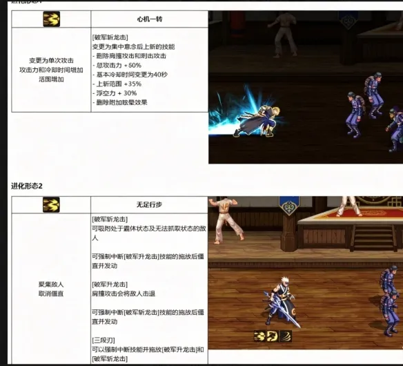 《DNF》千海天版本剑魂技能排列顺序