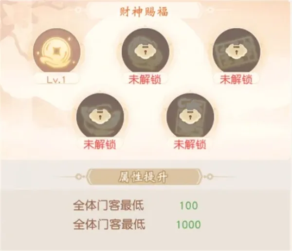 《锦绣商铺》五路财神玩法机制详解