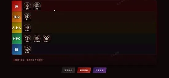 暗黑破坏神4S13职业排名全解析