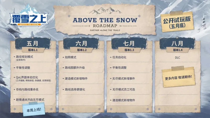 雪山经营模拟《覆雪之上》公布更新路线图