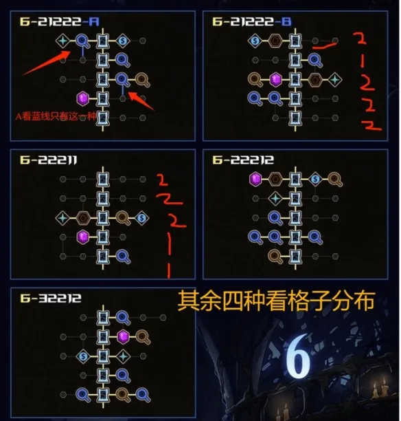 《地下城与勇士》悖论迷宫通关攻略