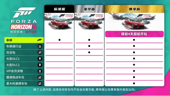 《极限竞速：地平线6》尊享版超前开跑