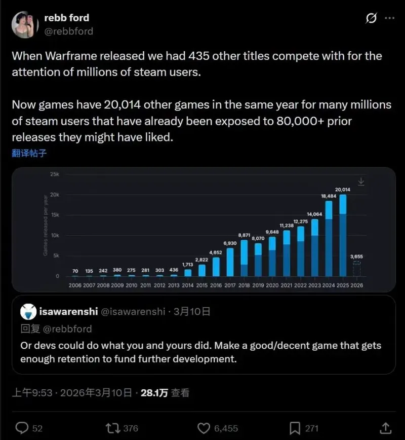 《星际战甲》持续更新十三年