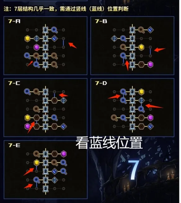 《地下城与勇士》悖论迷宫通关攻略