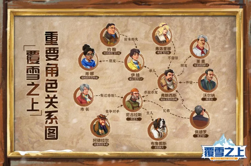 雪山经营模拟《覆雪之上》公布更新路线图-与好评游戏《小小书店》捆绑销售