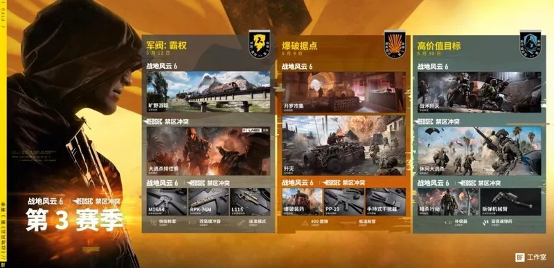 战地6第三赛季更新内容一览-全新地图武器与模式介绍