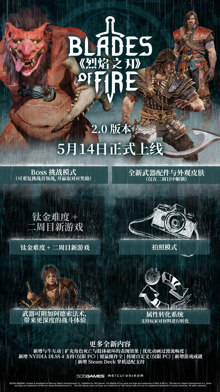 《烈焰之刃》Steam版上线