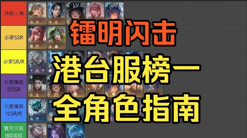 【镭明闪击】新手入坑全角色指南，港台服雙境榜一纯干货