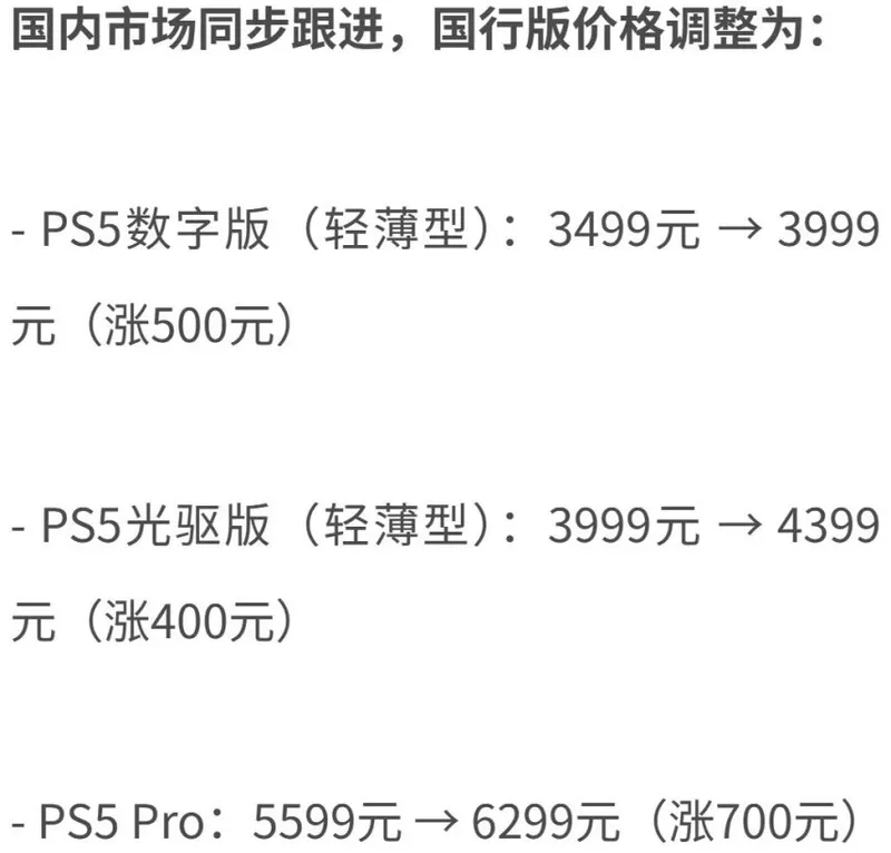 《星鸣特攻》玩家关注PSPlus涨价