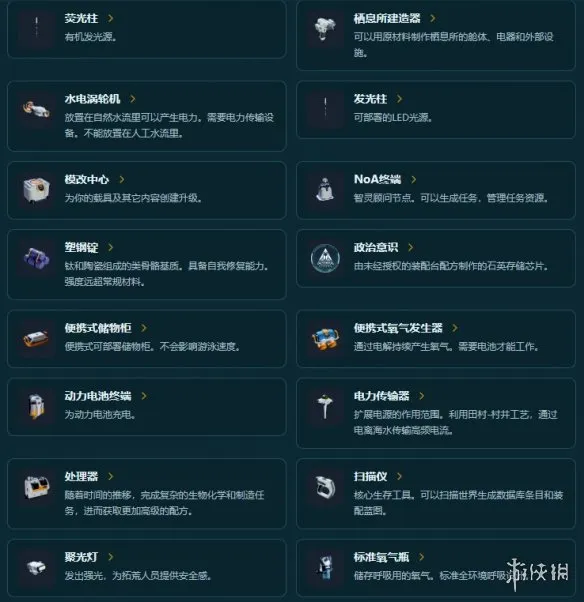 《深海迷航2》钛用途详解