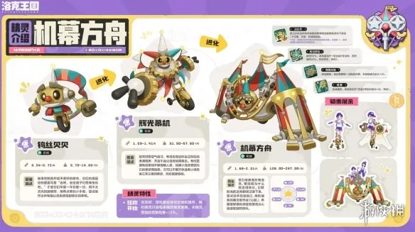 《洛克王国世界》S2赛季传说精灵机幕方舟介绍