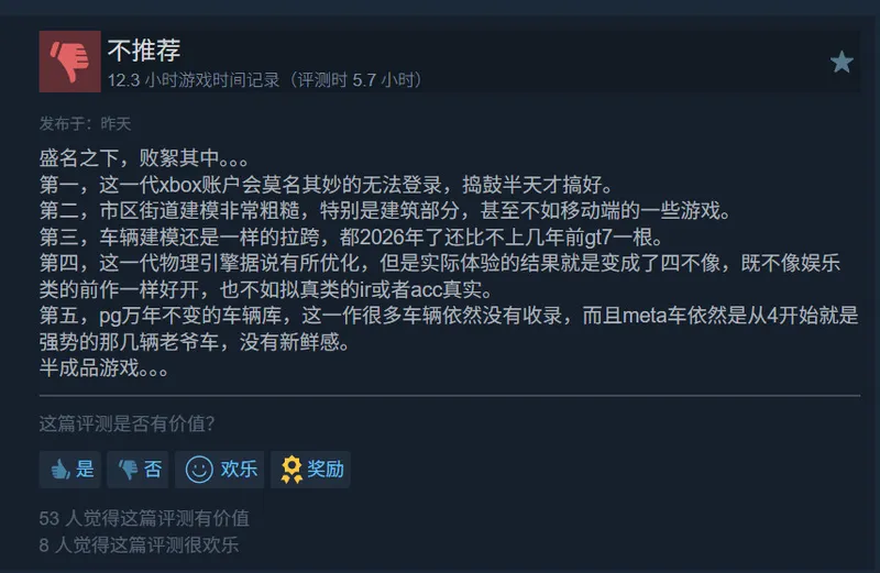 《极限竞速：地平线6》Steam在线峰值突破20万