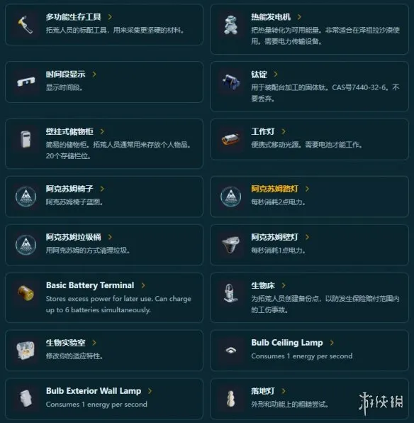 《深海迷航2》钛用途详解