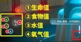 《深海迷航2》状态系统详解