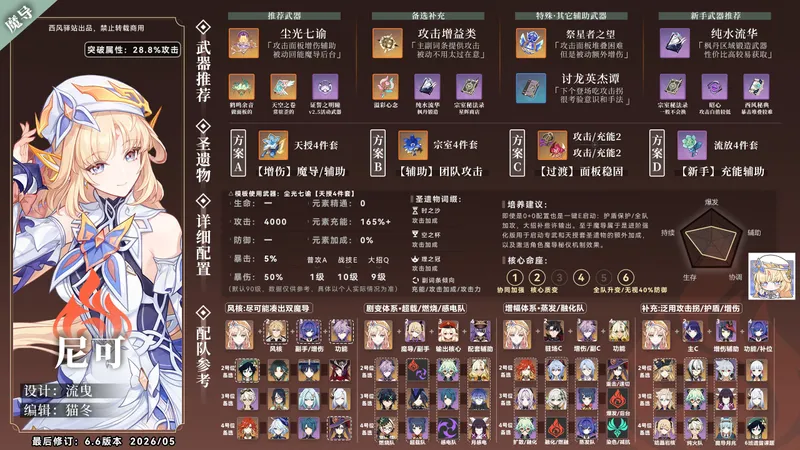 【原神培养图鉴】尼可·角色攻略· 武器/圣遗物/配队推荐（创作者体验服）