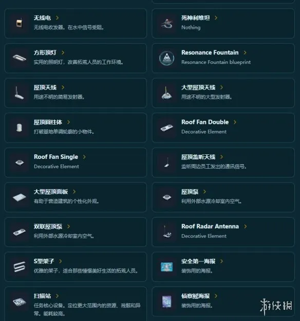《深海迷航2》钛用途详解