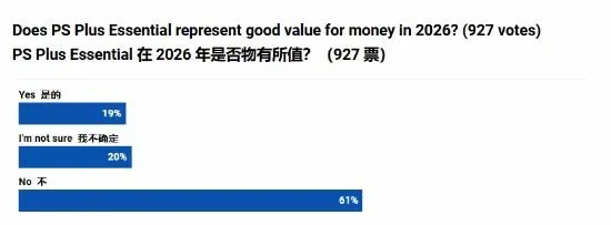 《星鸣特攻》玩家关注PSPlus涨价