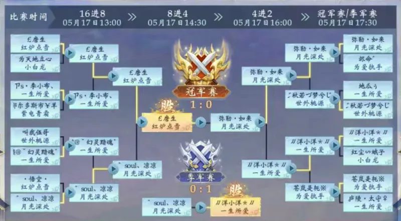 《大话西游3》琼霄问道战报