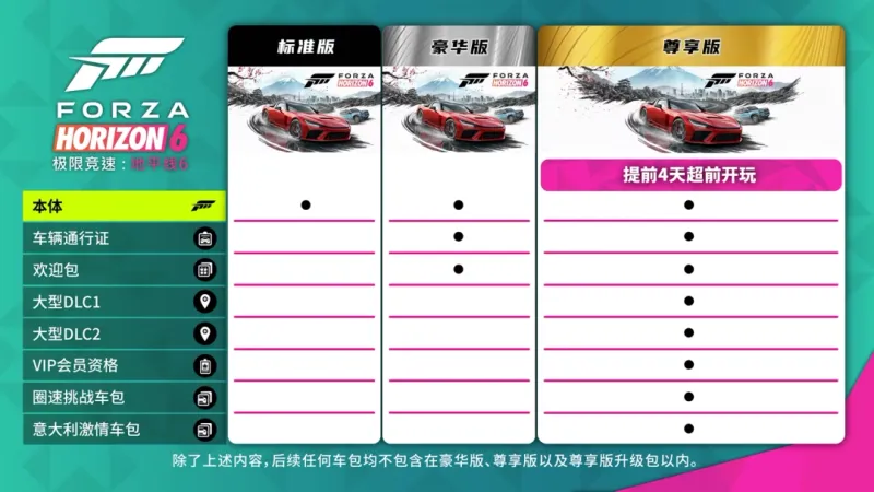 《极限竞速:地平线6》全球热销