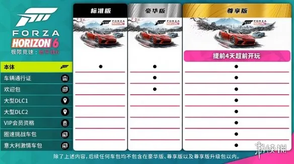 《极限竞速地平线6》DLC购买指南