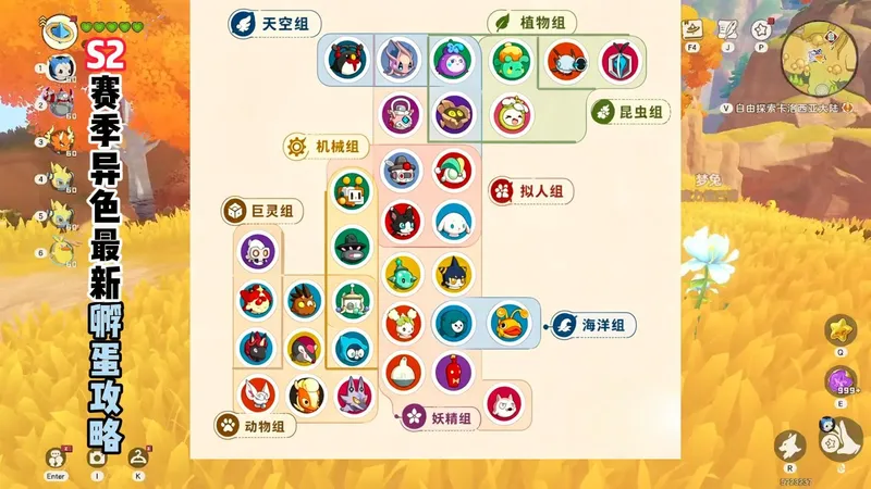 S2赛季异色最新孵蛋攻略