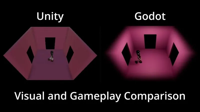 《杀戮尖塔2》开发者对比Unity与Godot引擎