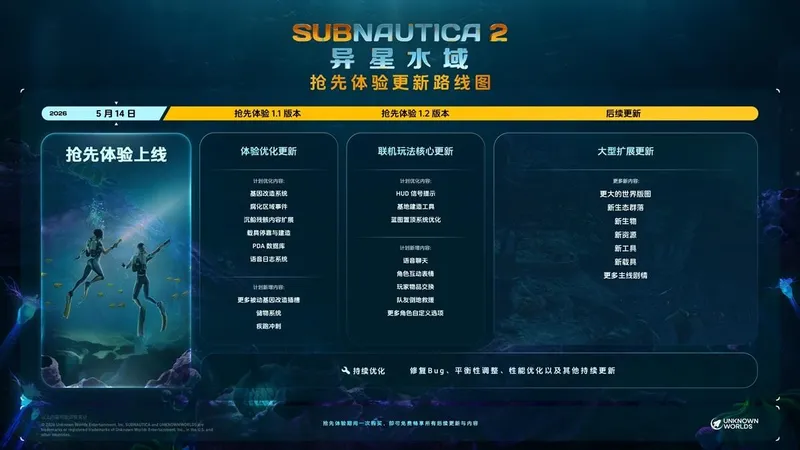 《深海迷航2》首发内容详解