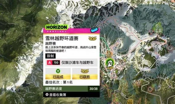 《极限竞速地平线6》越野车推荐