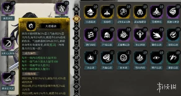 《今古群侠传》武学排行