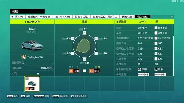 《极限竞速地平线6》B级赛事车辆推荐