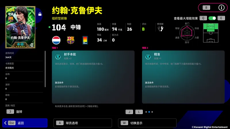 克鲁伊夫舞步华丽
