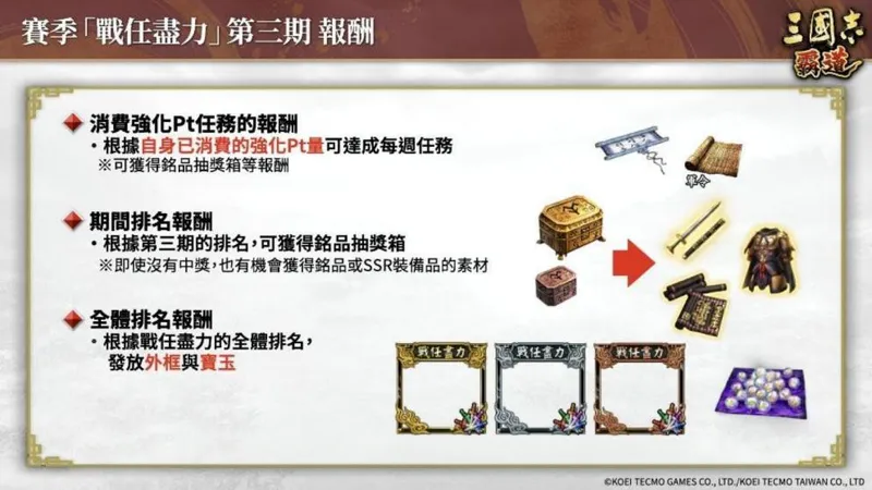 《三国志霸道》赛季战任尽力第三期开幕