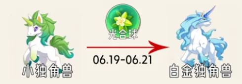 《洛克王国世界》S2限时精灵出没时间一览